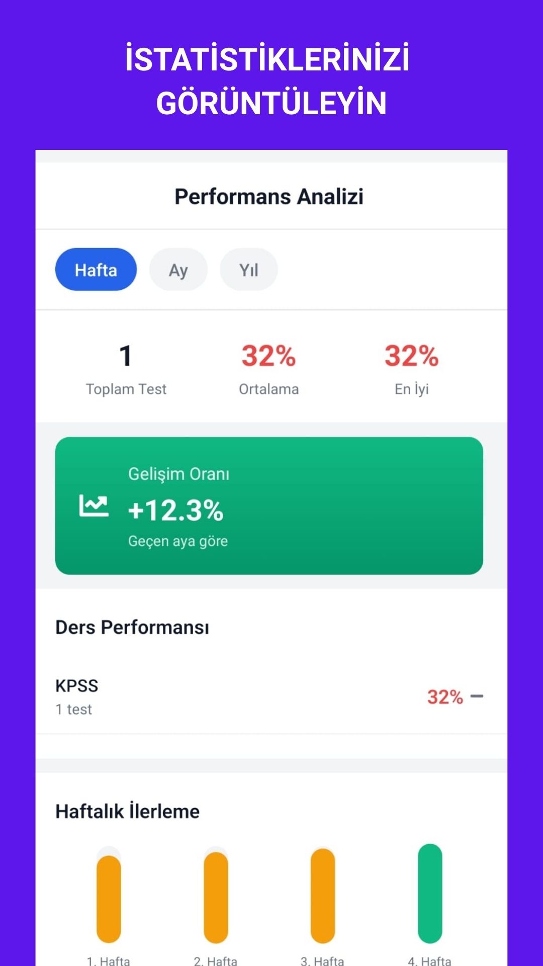 Akıllı Öneriler Ekranı